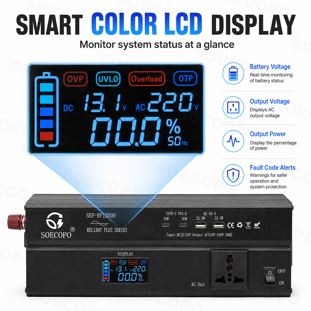12000W Peak Solar Kit 200W Mon - Solar Panel 200W review and price