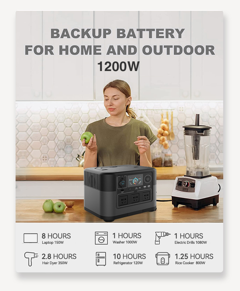 2026 new 220V 110V 1200W porta - Portable Power Station review and price