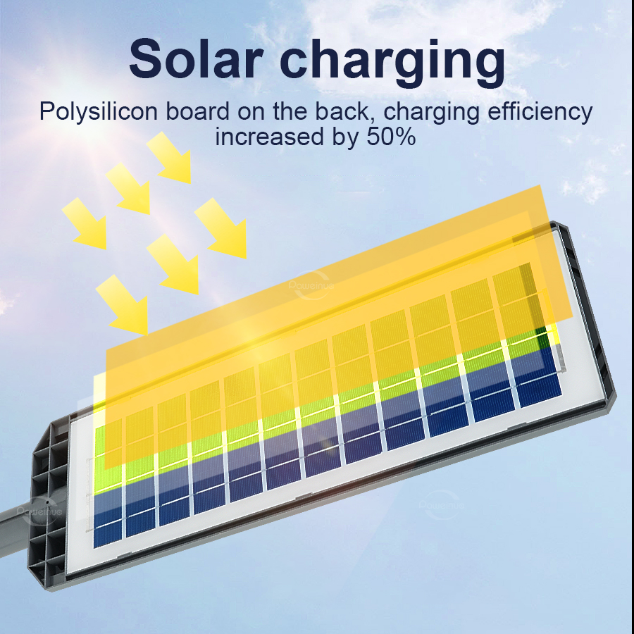 600000LM 8000W LED Outdoor Sol - Solar Lamp review and price