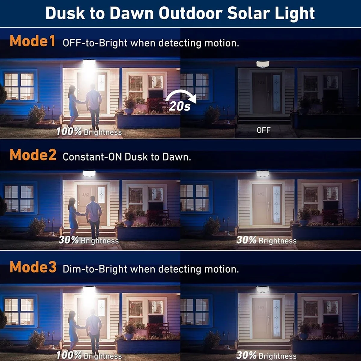 234LED Solar Outdoor Lights Mo - Solar Lamp review and price