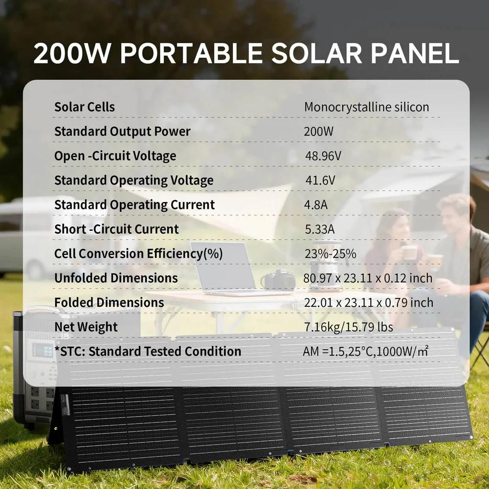 ALLPOWERS SOLAX SE200 200W Fol - Solar Panel 200W review and price