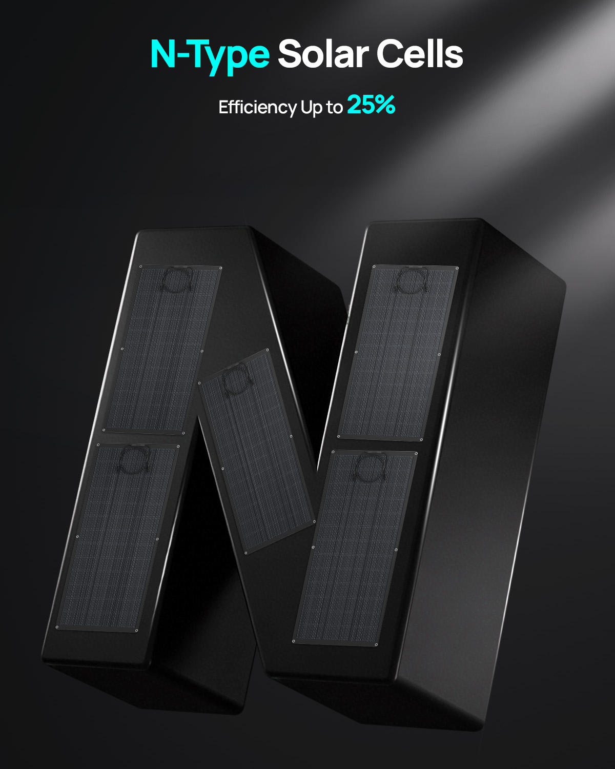 ECO-WORTHY 2Pack 200W Flexible - Solar Panel 200W review and price
