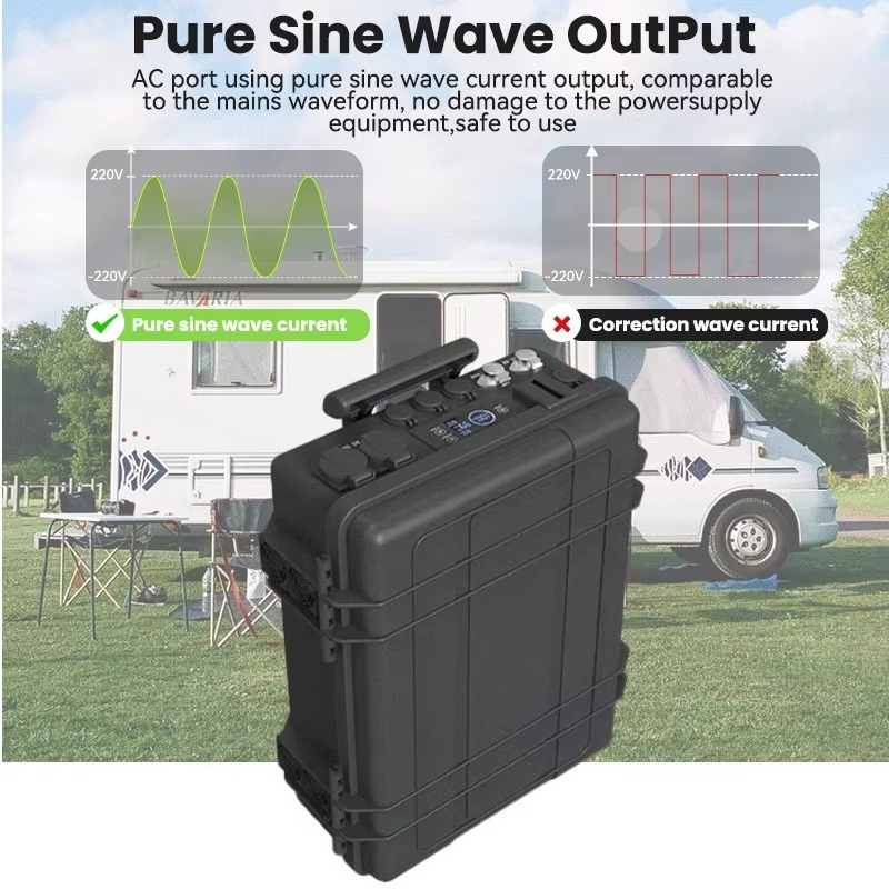 110V 220V Portable Charging St - Solar Generator review and price