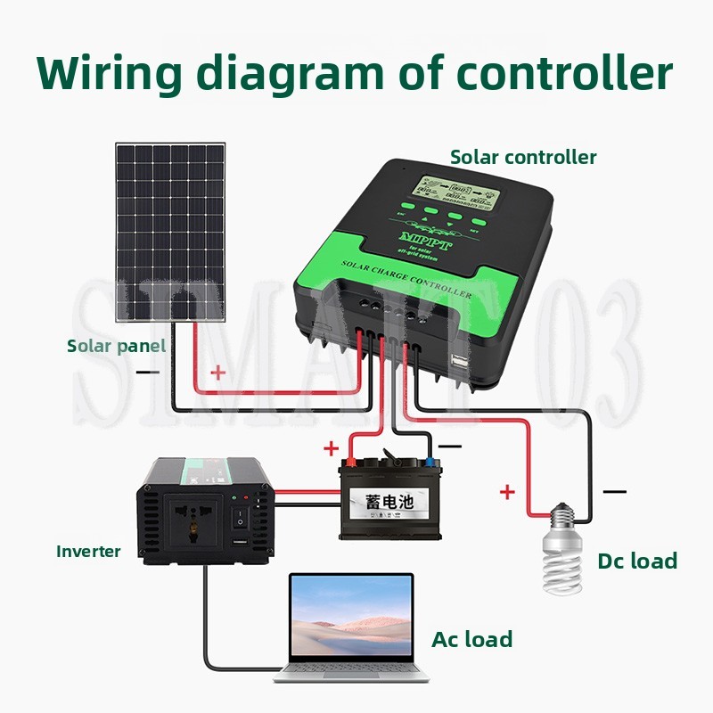 MPPT Solar Charge Controller 1 - Charge Controller Solar review and price