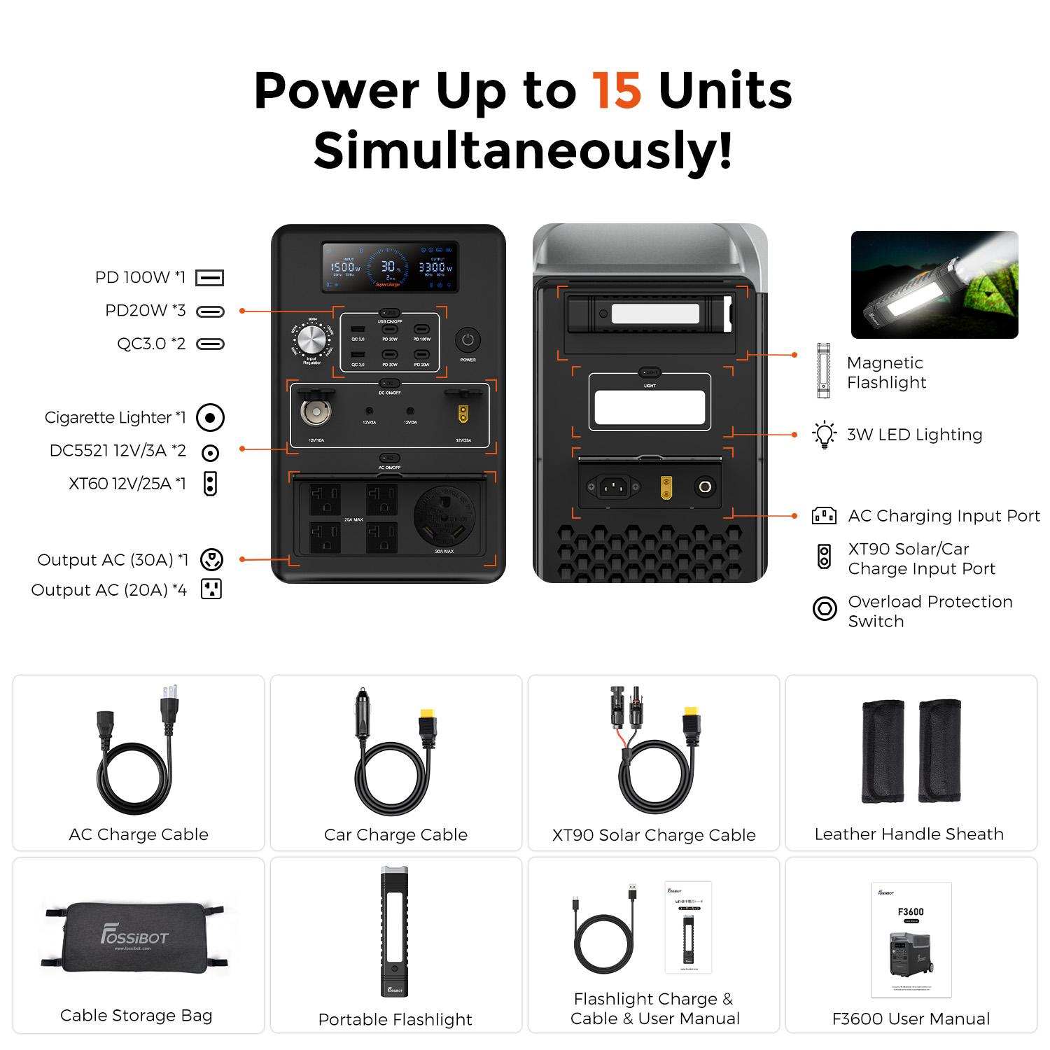 Fossibot F3600 Pro Generator W - Portable Power Station review and price