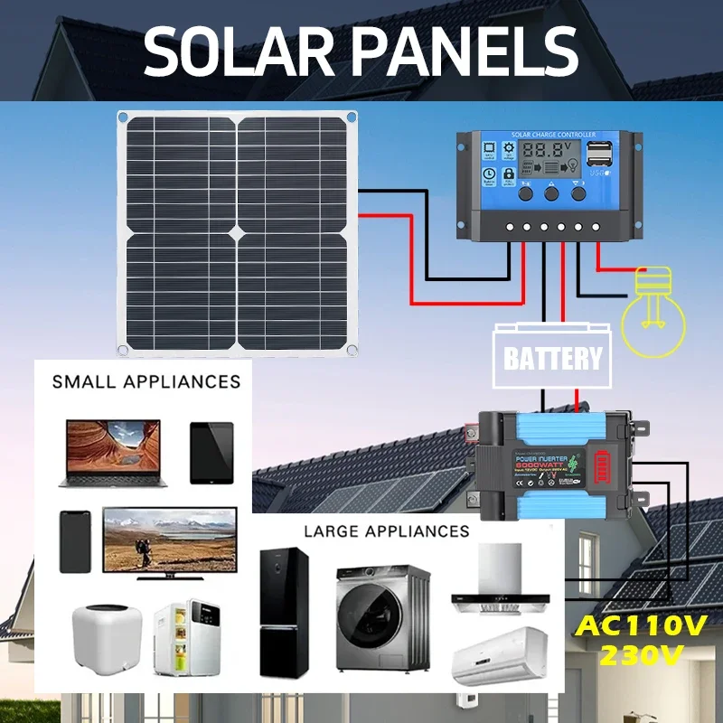 6000W solar kit equipped with  - Solar Panel 200W review and price