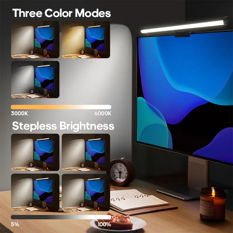 Computer Monitor Light Bar for - Energy Monitor Meter review and price