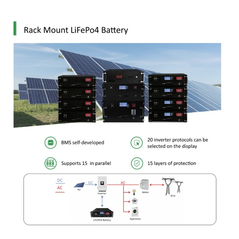 【Hot Sale】10KW Solar System De - Solar Panel review and price