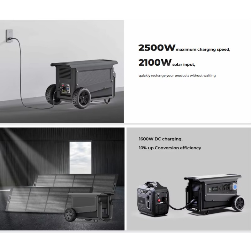 Portable Power Station 5040WH  - Portable Power Station review and price