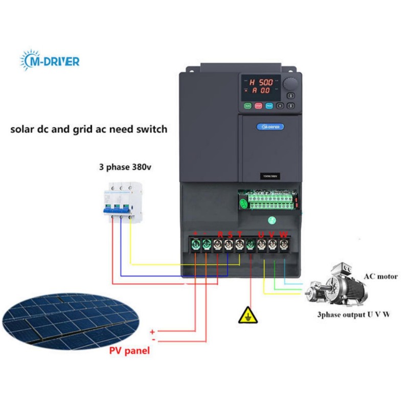 15KW PV Series Variable Freque - Charge Controller Solar review and price